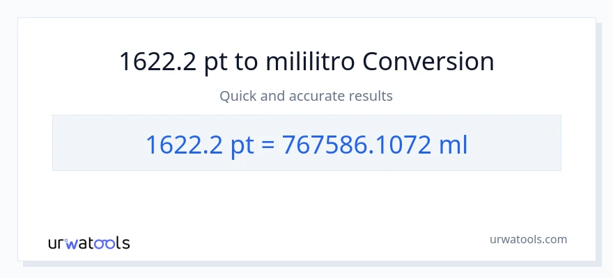 1622.2 Pints patungong mga mililitro na conversion