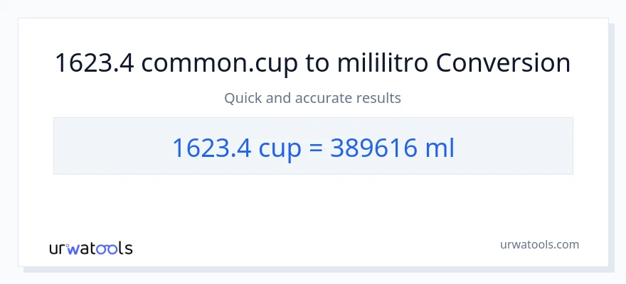 1623.4 mga tasa patungong mga mililitro na conversion