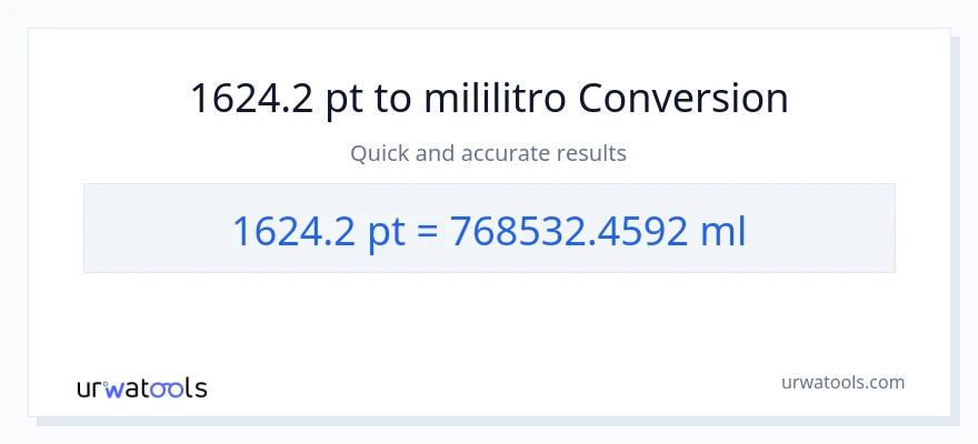 1624.2 Pints patungong mga mililitro na conversion