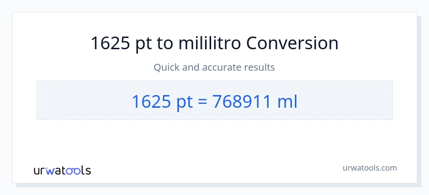 1625 Pints patungong mga mililitro na conversion