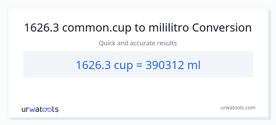 1626.3 mga tasa patungong mga mililitro na conversion