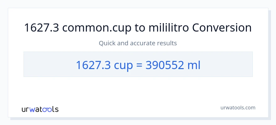 1627.3 mga tasa patungong mga mililitro na conversion