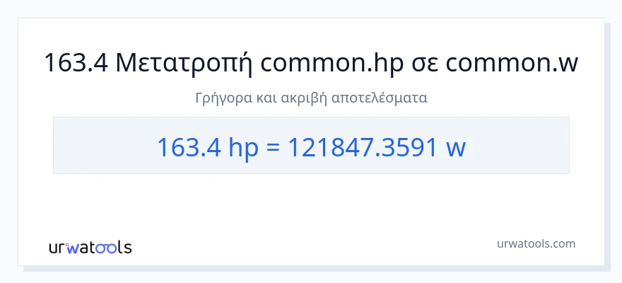 Μετατροπή 163.4 ιπποδύναμη σε βατ