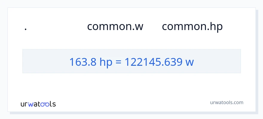 تبدیل 163.8 اسب بخار به وات