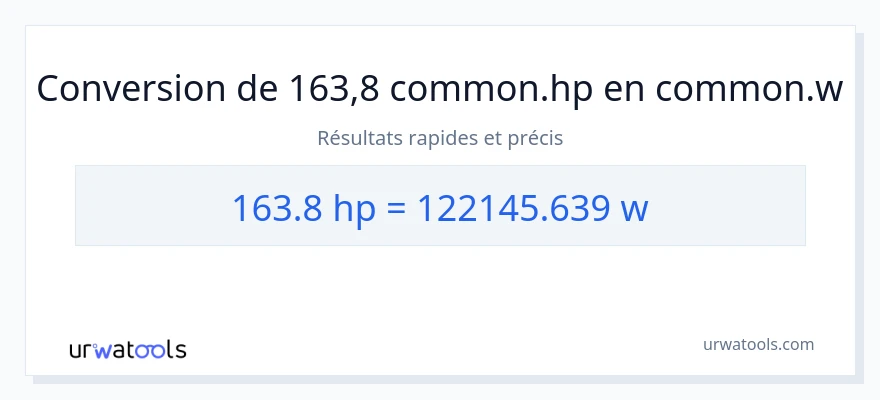 Conversion 163.8 chevaux-vapeur vers watts