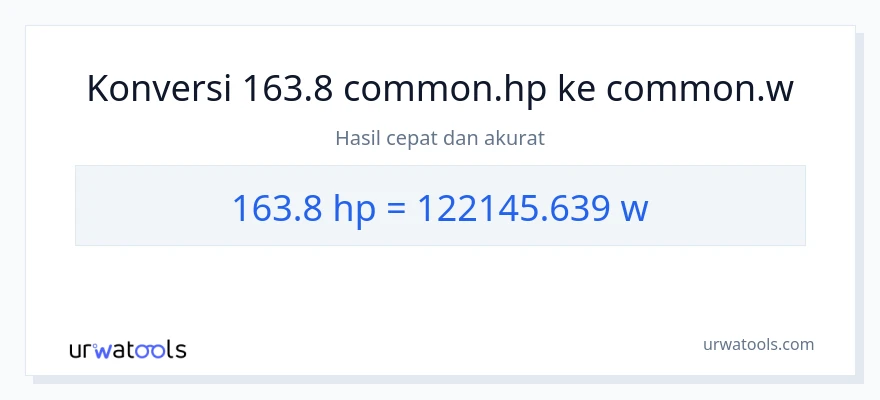 Konversi 163.8 daya kuda ke watt