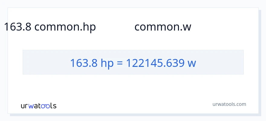 163.8 అశ్వశక్తి నుండి వాట్స్ కు మార్పిడి