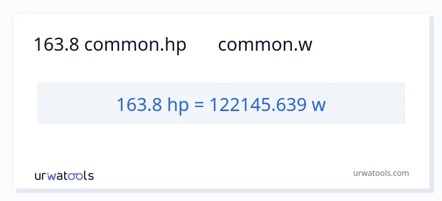 163.8 ہارس پاور سے واٹ کی تبدیلی
