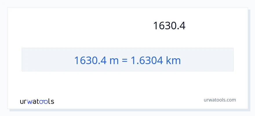 تبدیل 1630.4 متر به کیلومتر
