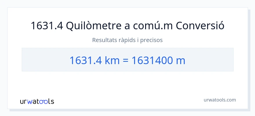 Conversió de 1631.4 quilòmetres a Metres