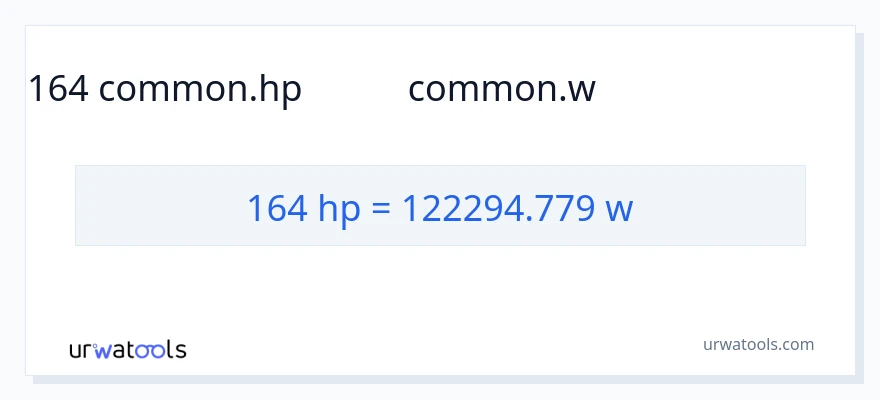 164 ಅಶ್ವಶಕ್ತಿ ರಿಂದ ವ್ಯಾಟ್ಸ್ ಪರಿವರ್ತನೆ