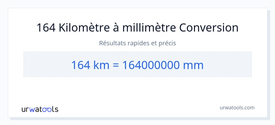 Conversion 164 kilomètres vers millimètres