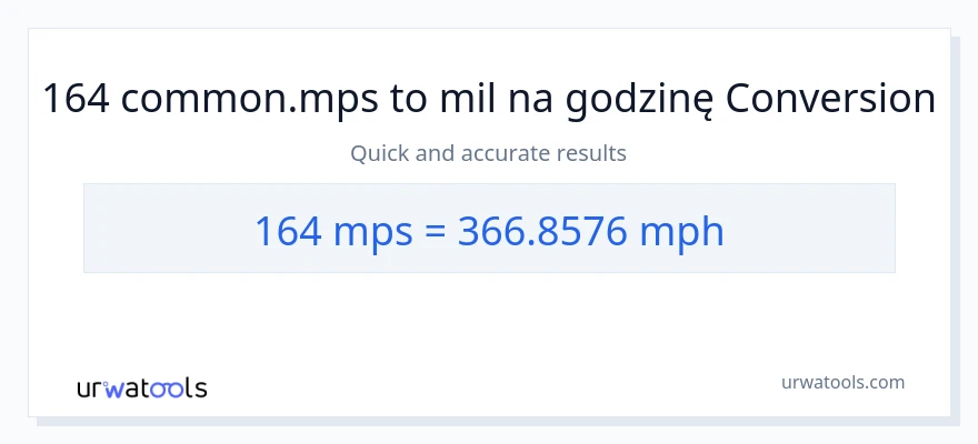 Konwersja 164 Meters Per Second do mil na godzinę