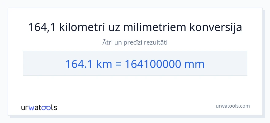 164.1 kilometri uz milimetri konversiju