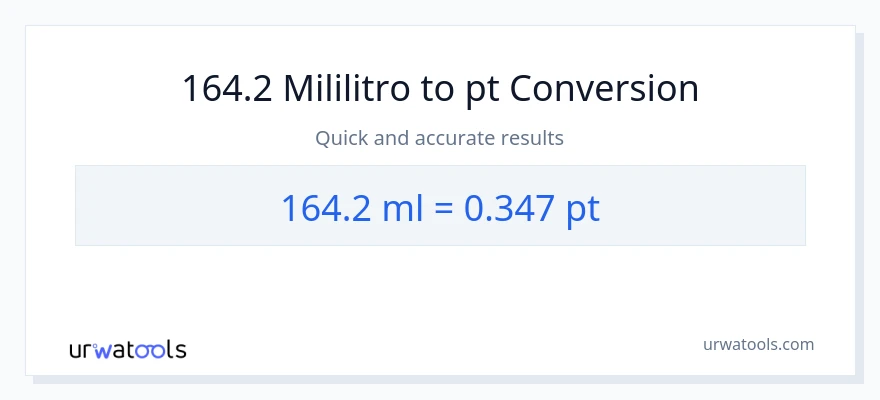 164.2 mga mililitro patungong Pints na conversion