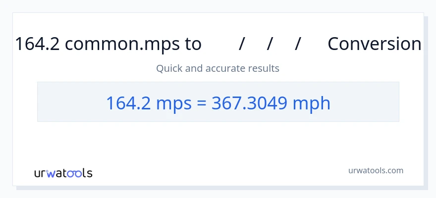 164.2 Meters Per Second ൽ നിന്ന് മണിക്കൂറിൽ മൈൽ ലേക്ക് പരിവർത്തനം