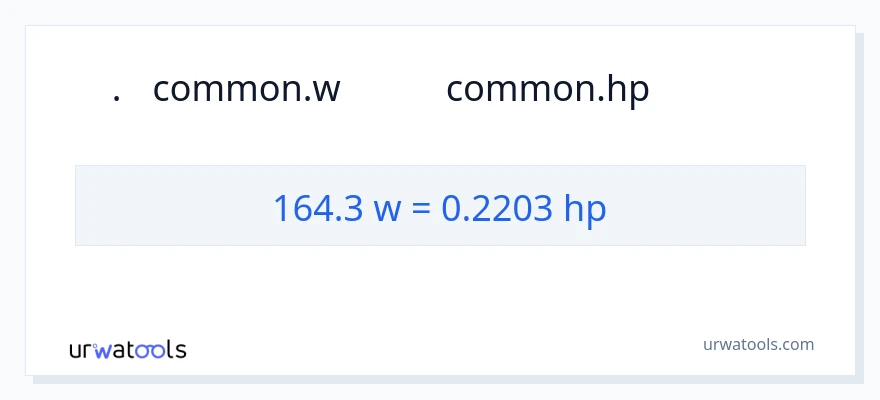 164.3 ওয়াট থেকে অশ্বশক্তি রূপান্তর