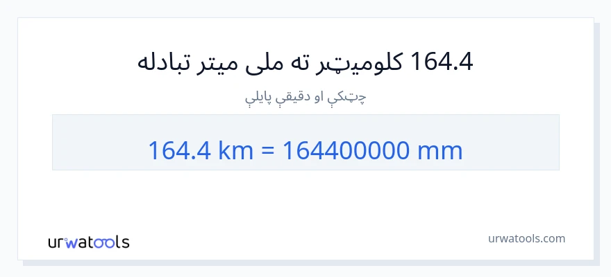 164.4 کیلومتره ته ملی متره بدلون
