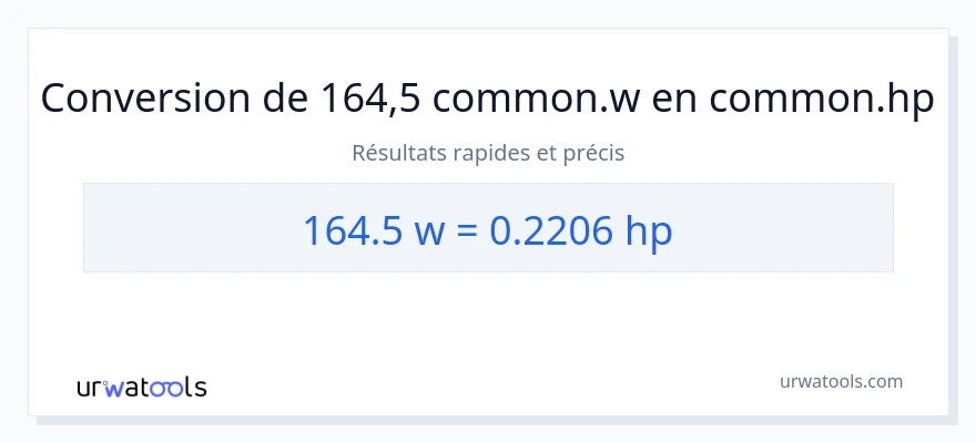 Conversion 164.5 watts vers chevaux-vapeur