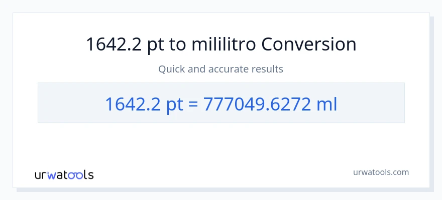 1642.2 Pints patungong mga mililitro na conversion