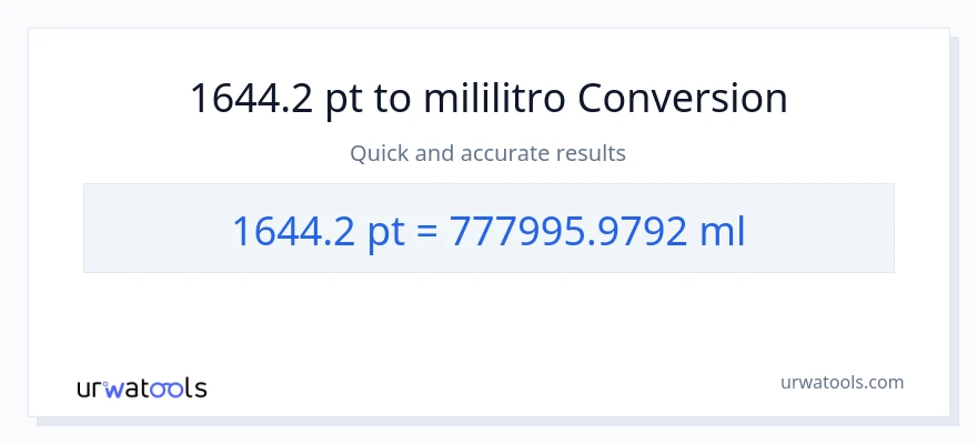 1644.2 Pints patungong mga mililitro na conversion