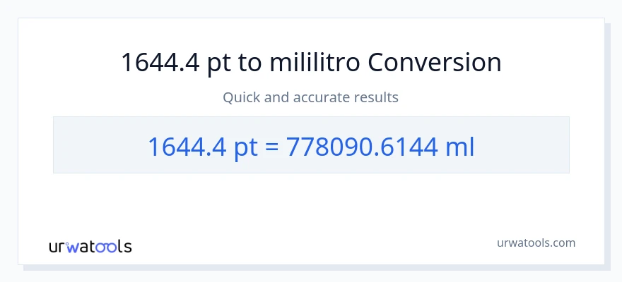1644.4 Pints patungong mga mililitro na conversion