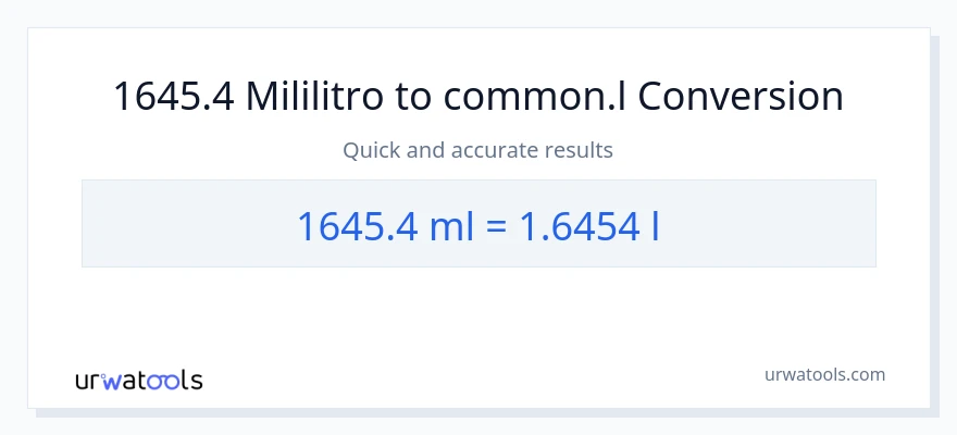 1645.4 mga mililitro patungong Liters na conversion