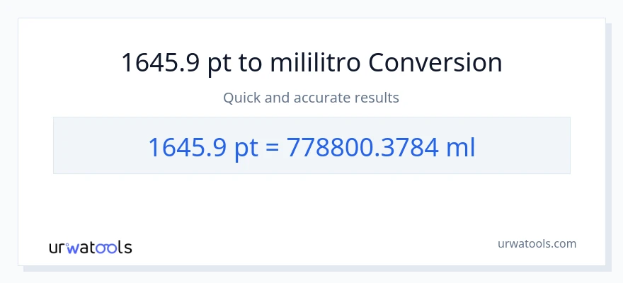1645.9 Pints patungong mga mililitro na conversion