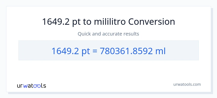 1649.2 Pints patungong mga mililitro na conversion