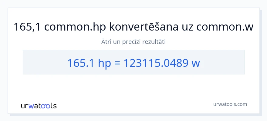 165.1 zirgspēki uz vati konversiju
