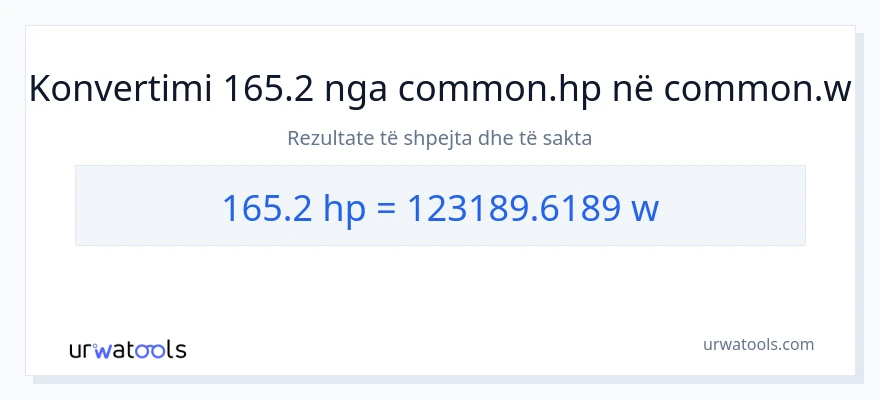 Konvertimi 165.2 kuajfuqi në vat
