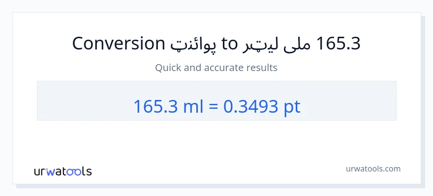 165.3 ملی لیټرونه ته Pints بدلون