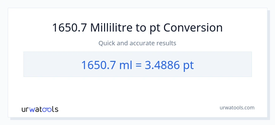 Conversion 1650.7 millilitres vers Pints