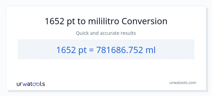 1652 Pints patungong mga mililitro na conversion