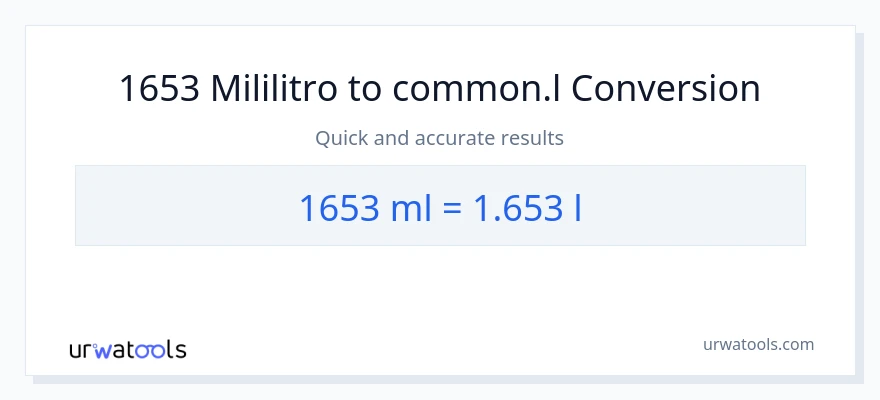 1653 mga mililitro patungong Liters na conversion