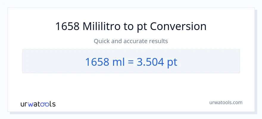 1658 mga mililitro patungong Pints na conversion
