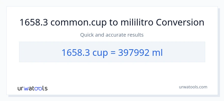 1658.3 mga tasa patungong mga mililitro na conversion