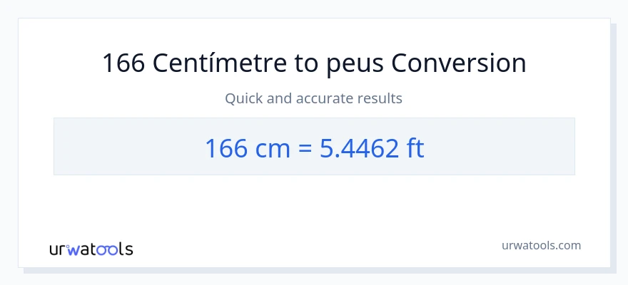 Conversió de 166 Centímetres a Peus