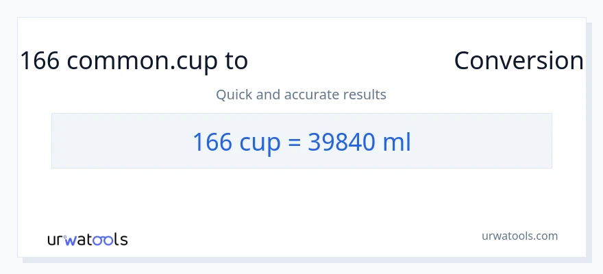 166 கோப்பைகள் இலிருந்து மில்லிலிட்டர்கள் வரை மாற்றம்