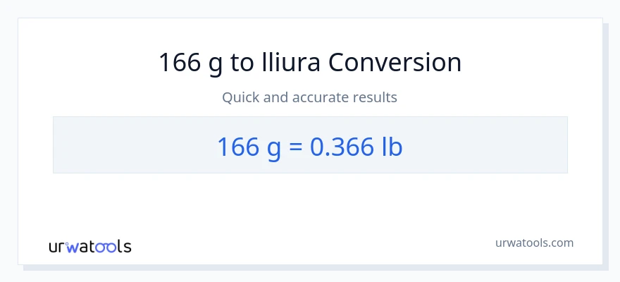 Conversió de 166 Grams a Lbs