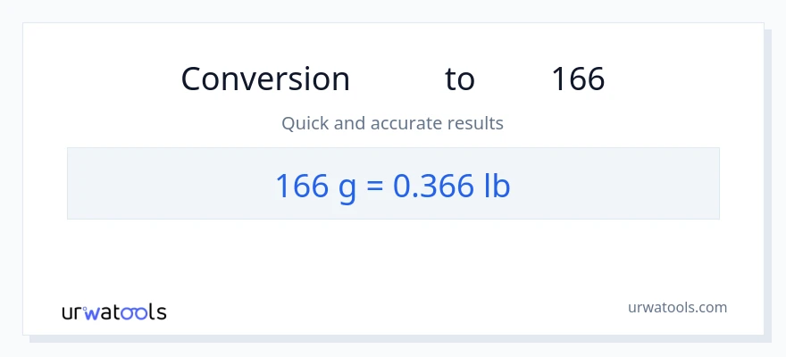 تبدیل 166 گرم به Lbs