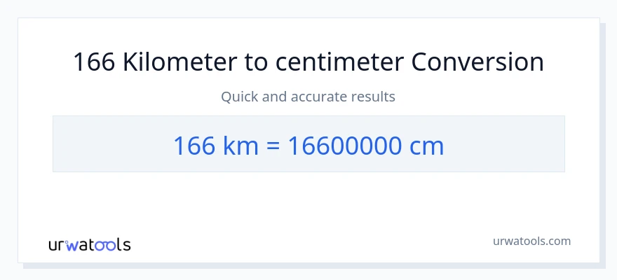 166 Kilometer til Centimeter konvertering