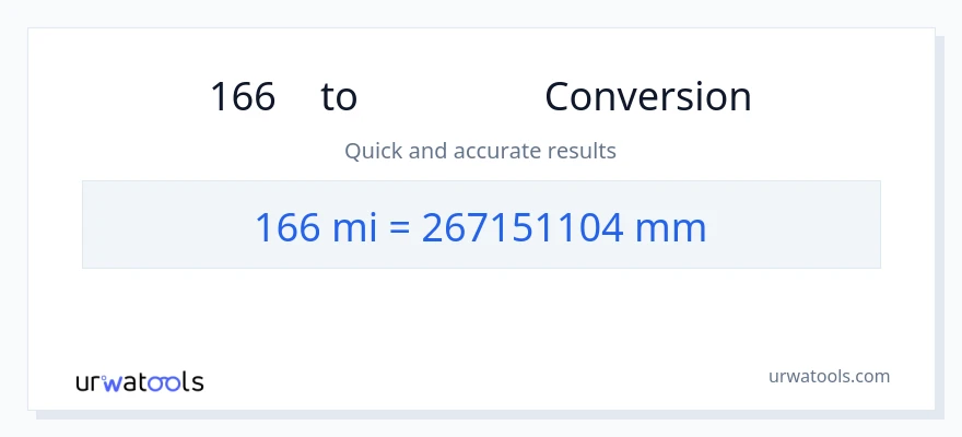 การแปลง 166 ไมล์ เป็น มิลลิเมตร