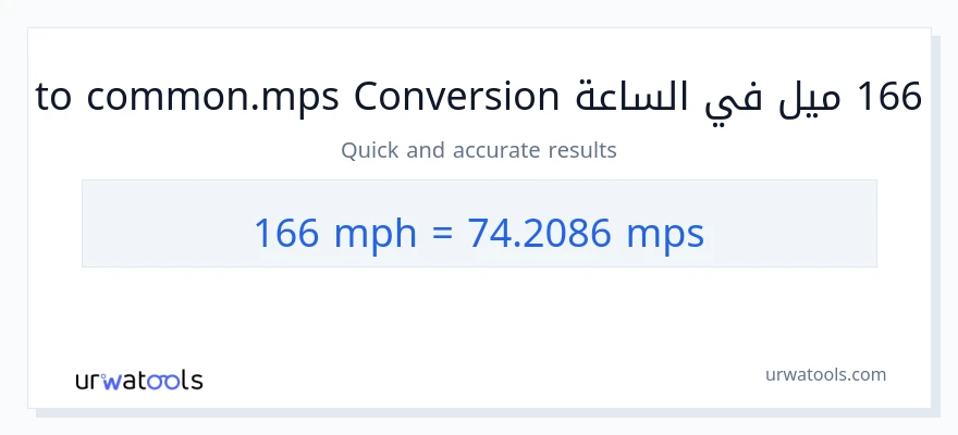 التحويل من 166 ميل في الساعة إلى Meters Per Second