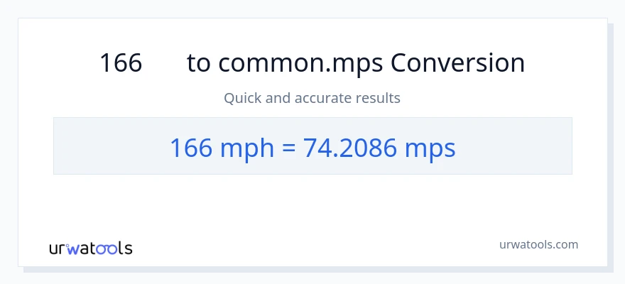 166 時速マイル から Meters Per Second への変換