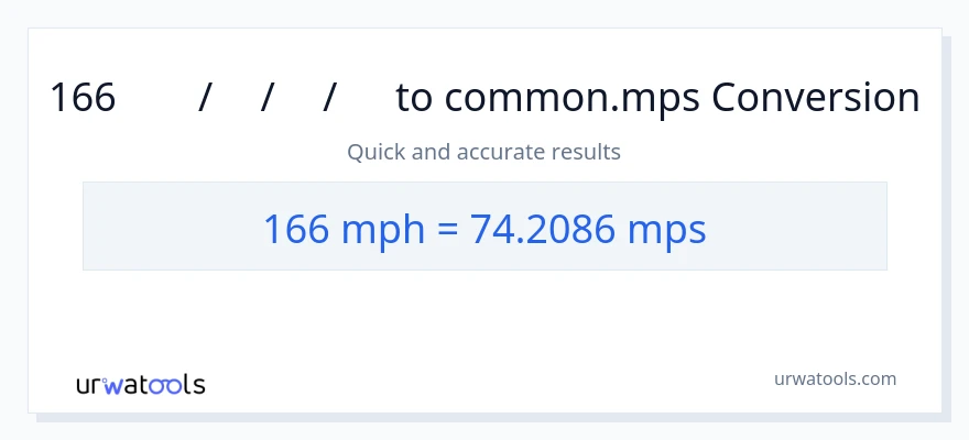 166 മണിക്കൂറിൽ മൈൽ ൽ നിന്ന് Meters Per Second ലേക്ക് പരിവർത്തനം