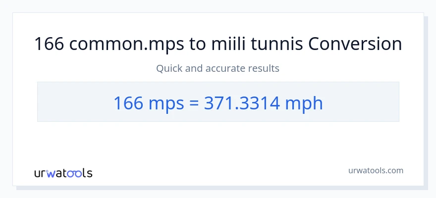 166 Meters Per Second konversioon miili tunnis-ks