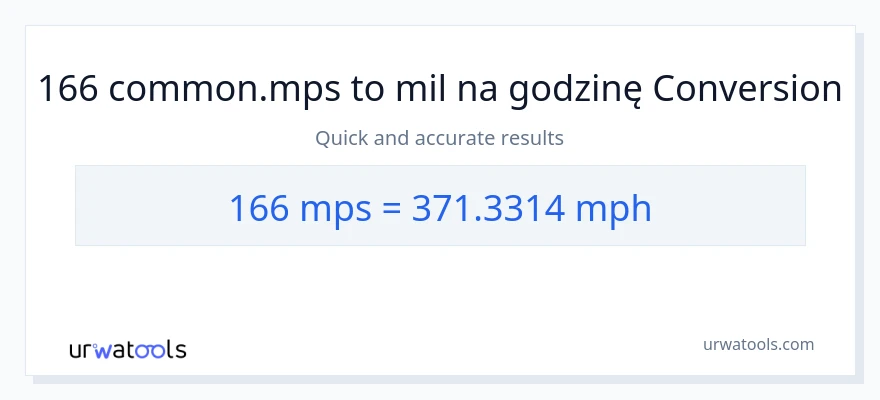 Konwersja 166 Meters Per Second do mil na godzinę