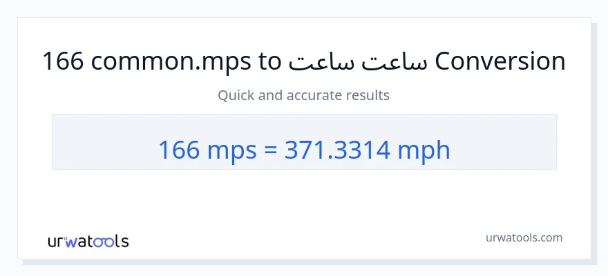 166 Meters Per Second ته په ساعت کې میلونه بدلون