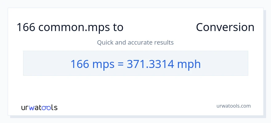 การแปลง 166 Meters Per Second เป็น ไมล์ต่อชั่วโมง